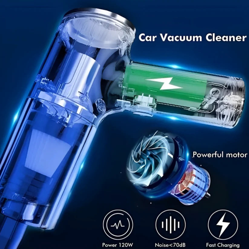 3 in 1 Rechargeable Portable Vacuum Cleaner | Cordless Car & Home Mini Dust Cleaner