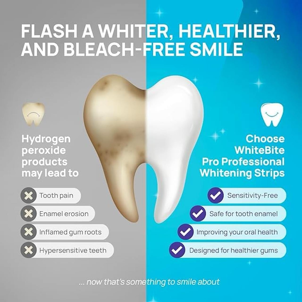 Teeth Whitening Strips (7 Pairs | 14 PCS) | Enamel-Safe, Fast & Effective Whitening for Sensitive Teeth