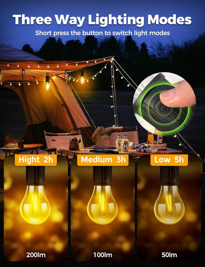 Unbreakable Hanging Clip Bulb | Rechargeable Emergency Light | 3-Mode LED Hanging Bulb | Dynamic Hook Bulb with USB-C Charging | Camping & Decorative Hanging Light